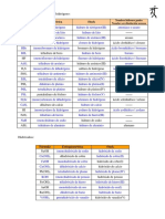 Ejercicios Formulacion 2005corr 05