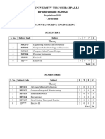 R 2008 M.E. Manufacture Engg Syllabus