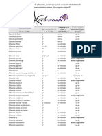 Lista de Xochimanki