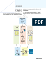 Methods of Building Geodatabase