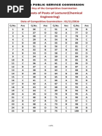 For The Posts of Posts of Lecturer (Chemical Engineering)