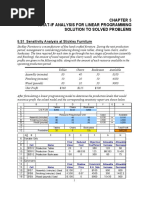 What-If Analysis For Linear Programming Solution To Solved Problems