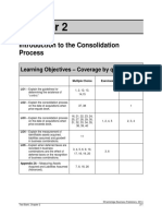 Introduction To The Consolidation Process: Learning Objectives - Coverage by Question