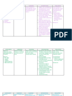 Assessment Diagnosis Planning Intervention Evaluation