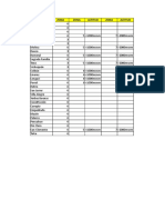 Zonificación Térmica VII Región