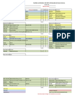 2015-2016 Undergraduate Catalog Requirements: Nutrition and Dietetics (Fall 2015) BS Education & Human Sciences