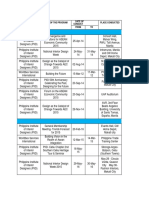 Interior - Design Cpdprogram