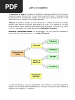 Explotacion Subterranea