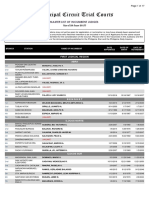 MCTC List