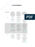 Desarrollo Normotípico