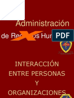  Interaccion Entre Las Personas y Organizaciones