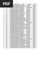 3rd Sem Batch List and MBA 1st Trim List Yjy