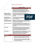 Proponents: Statements/Positions Re Comprehensive Tax Reform Package