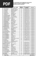 Clothing Allowance Cy 2016