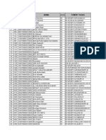 Kode Aktifasi Peserta PLPG 2017