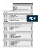 Subjectcode Description Units First Year / First Semester