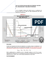 Interpretacion de Las Curvas de Balance de Fuerzas