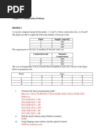 Tutorial Questions Chapter 6: Transportation Problems