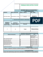 1.5 Informe Parcial de Asignatura