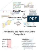 Hydraulics Vs Pneumatics