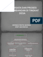 Tahapan Pembentukan Desa Wisata