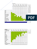 Tabla Puntuacion DFH