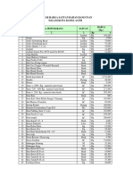 HPS Aceh PDF