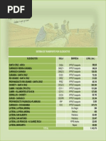 Actividad DDT OL - Sistemas PDF