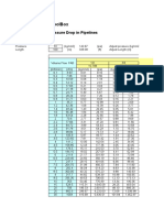 The Engineering Toolbox: Compressed Air - Pressure Drop in Pipelines