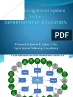 School Management System