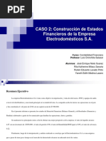 Caso 2 Final - Empresa Electrodomesticos S.A.