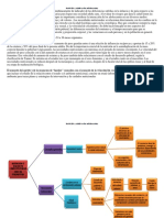 Esquema Nutrición y Salud en La Adolescencia