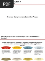 SBC Process Overview