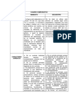 Cuadro Comparativo Mandato y Secuestro