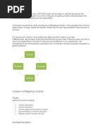 Mitigation Control Lifecycle