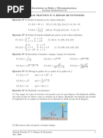 TP0 - 2017 - Resapo de Funciones PDF