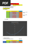 Metodo Biseccion y Regula Falsi