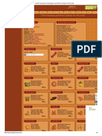 Online Panchang, Panchangam and Hindu Calendar For The World