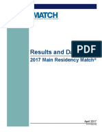 Main Match Results and Data 2017