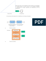 Traductores Informatica