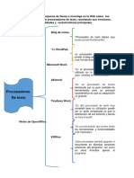 Informatica Documento