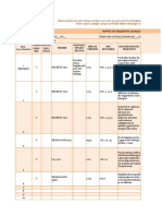 Matriz de Requisitos Legales