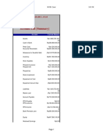 Accounts List (Summary) : Ud Wirastri (Khairul Anam