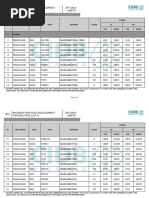 2015 Machinery Hire Rates and Equipment Purchase Price (List A) WP Kuala Lumpur