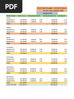 Case 8-4 Direct Labor Budget - Cost by Product, Department and Time For The Year Endend 20XX Product AX