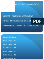 Ratio Analysis of Asian Paints