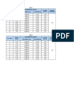 Memoria de Calculo Saneamiento