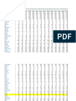 World Natural Gas Production