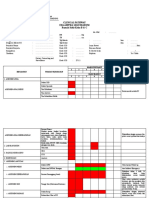 Clinical Pathway Eklampsia