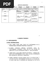 Proyecto de Tesis Control Aduanero y Delitos de Contrabando Peru